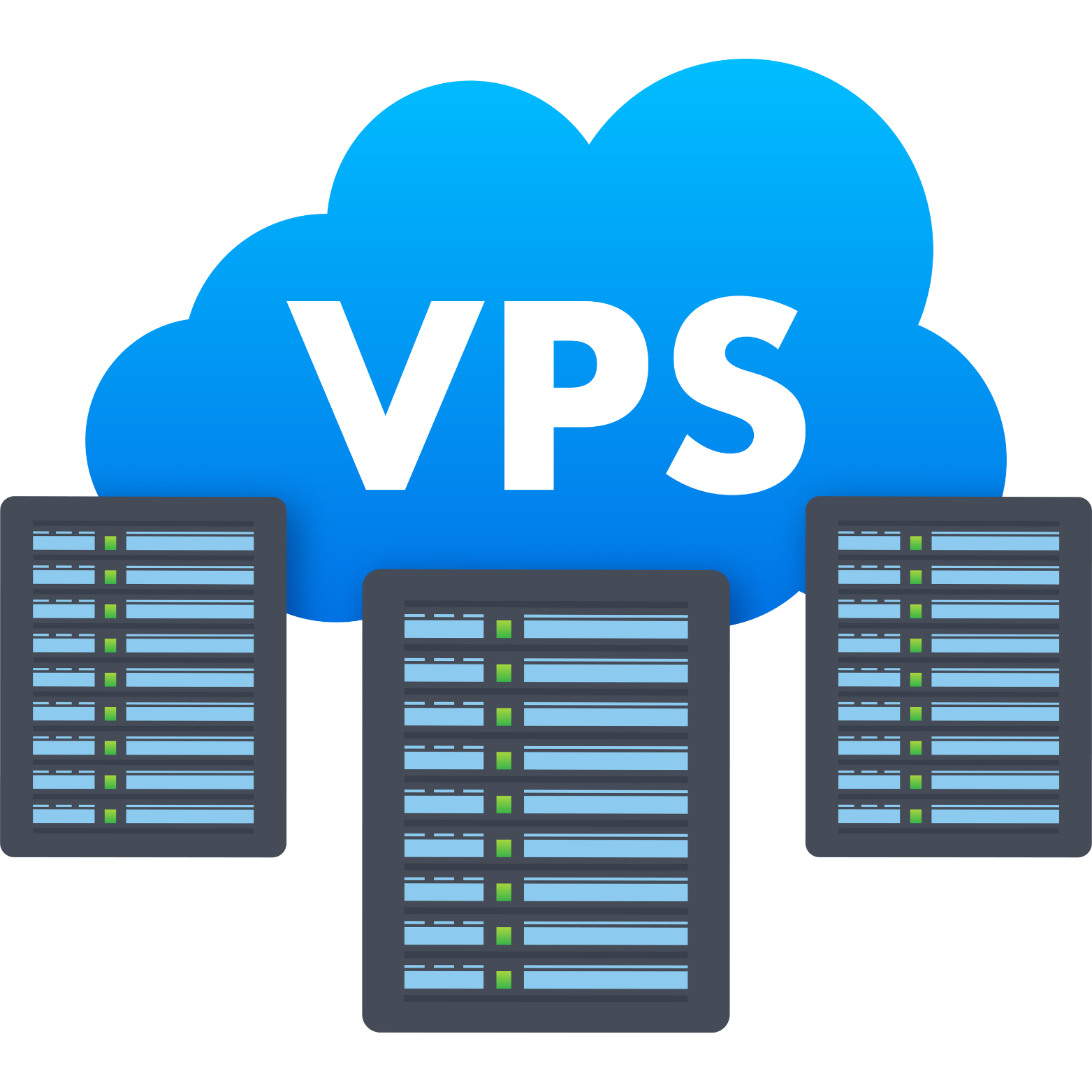 VPS